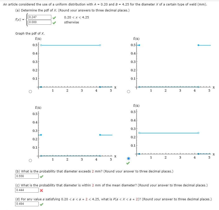 solved-an-article-considered-the-use-of-a-uniform-chegg