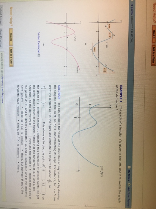 Solved Need Help? 2.8 Notes O Ask Your EXAMPLE 1 The graph | Chegg.com