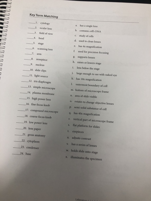 Solved Key Term Matching cytology 2 ocular lens 3, field of | Chegg.com