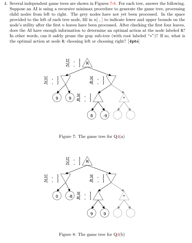 Solved 4. Several independent game trees are shown in | Chegg.com