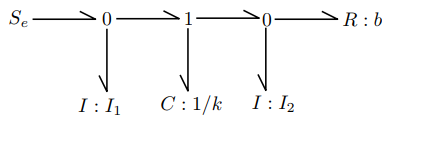 Solved Complete the following bond graphs and write the | Chegg.com