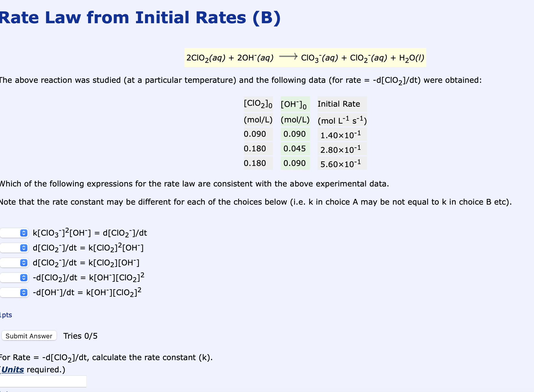 Solved Rate Law from Initial Rates (B) | Chegg.com