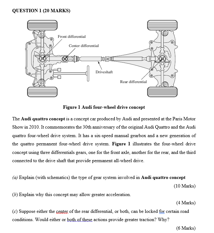 Solved QUESTION 1 (20 MARKS) Front differential Center | Chegg.com