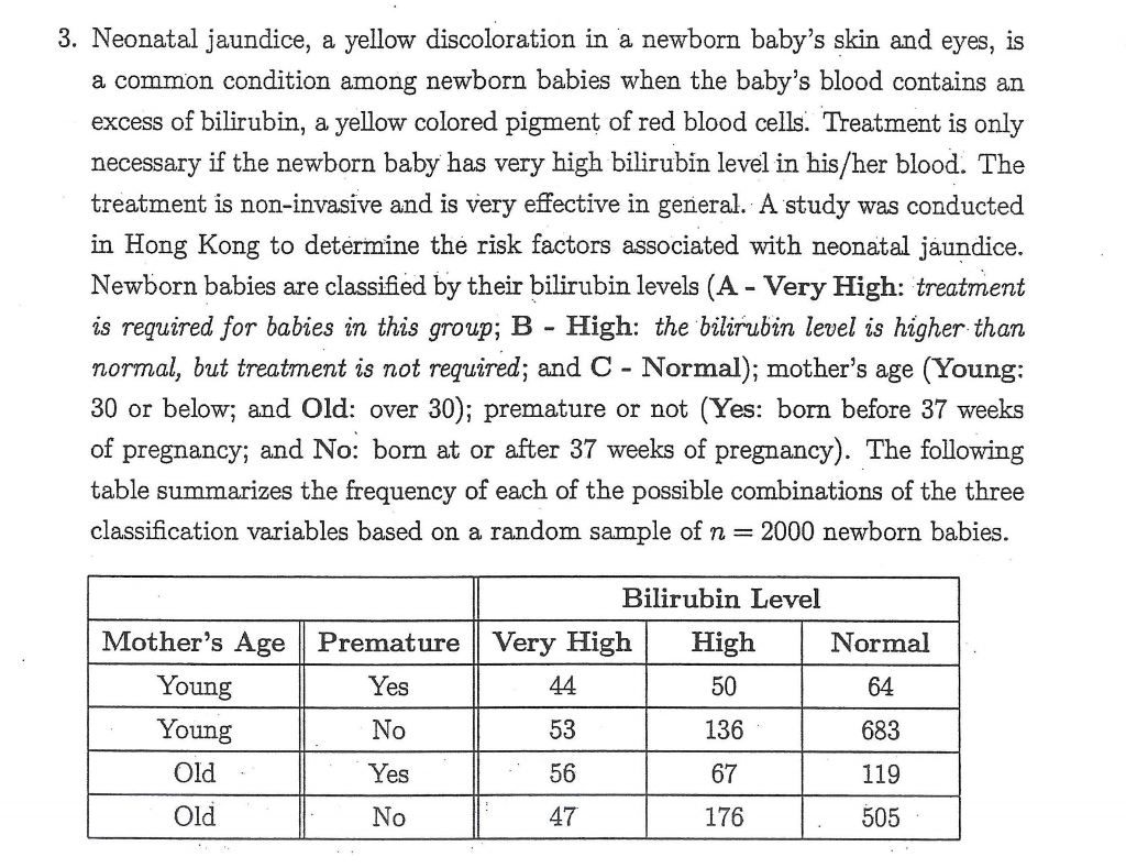 Normal Bilirubin Level In Newborn Estimation of various biochemical