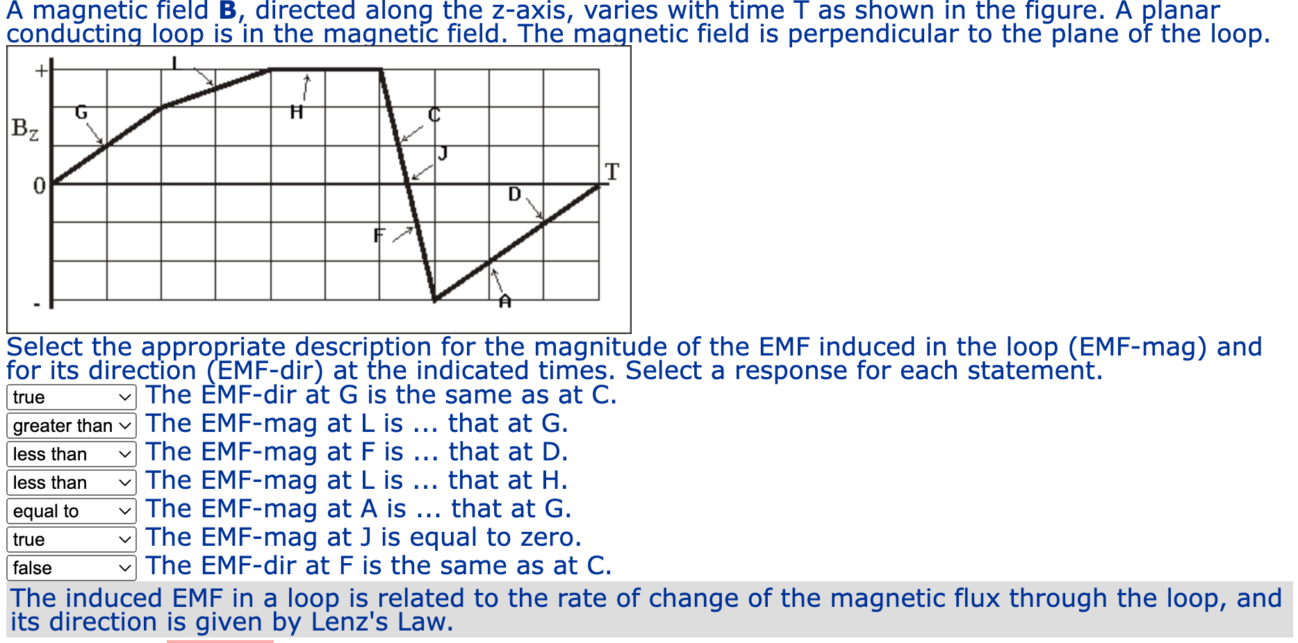 Solved A magnetic field B, directed along the z-axis, varies | Chegg.com