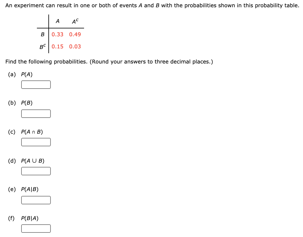 Solved An Experiment Can Result In One Or Both Of Events A | Chegg.com