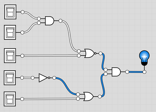 Solved Boolean Expressions from DiagramsUsing the diagrams | Chegg.com image.