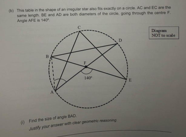 Solved (b) This table in the shape of an irregular star also | Chegg.com