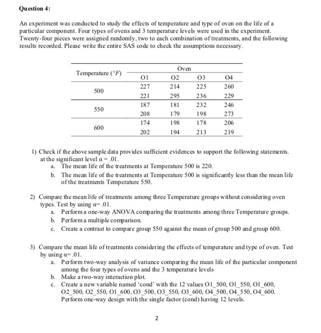 Solved Question 4: An experiment was conducted to study the | Chegg.com