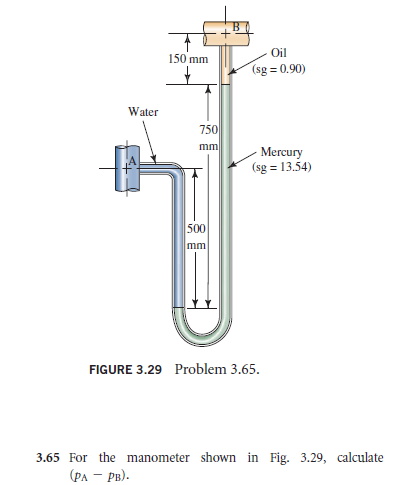 Solved FIGURE 3.29 ﻿Problem 3.65.3.65 ﻿For the manometer | Chegg.com