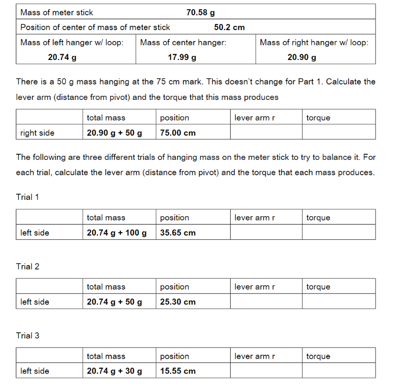 There is a 50 g mass hanging at the 75 cm mark. This | Chegg.com