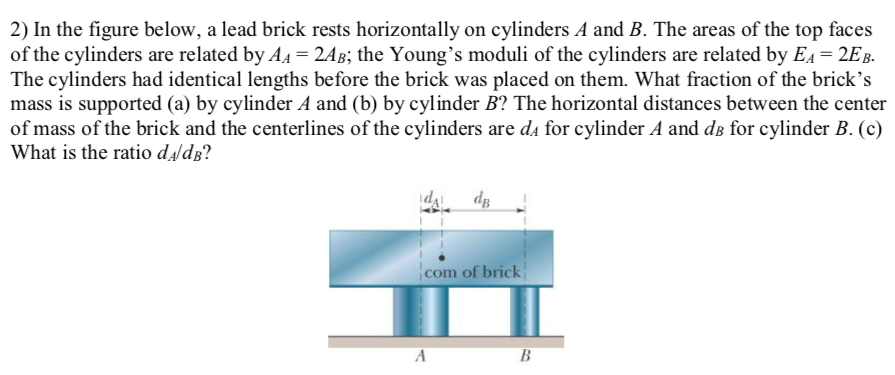 Solved 2) In the figure below, a lead brick rests | Chegg.com