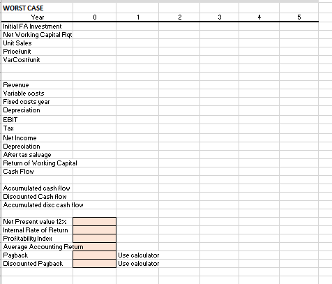 Solved Use Excel to evaluate the following capital budgeting | Chegg.com