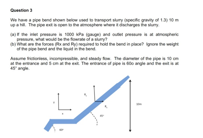 Solved Question 3 We have a pipe bend shown below used to | Chegg.com