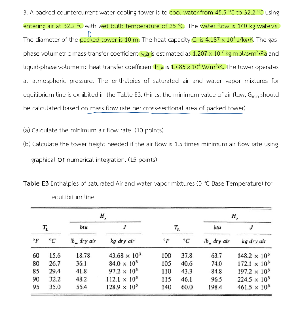 solved-3-a-packed-countercurrent-water-cooling-tower-is-to-chegg