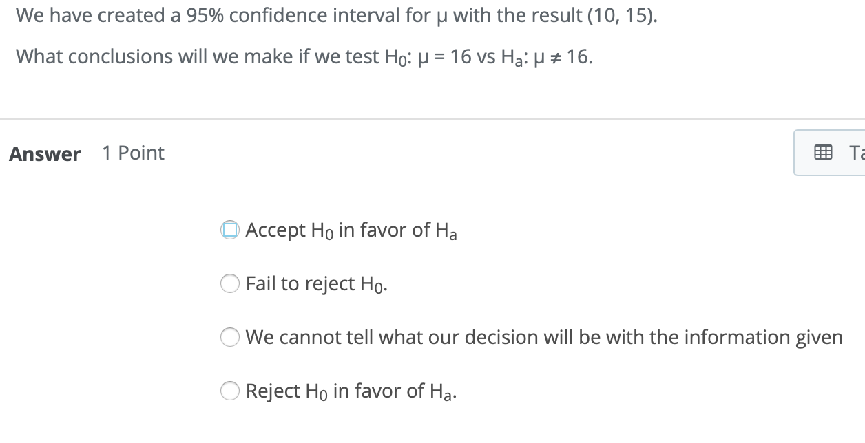 Solved We have created a 95% confidence interval for u with | Chegg.com