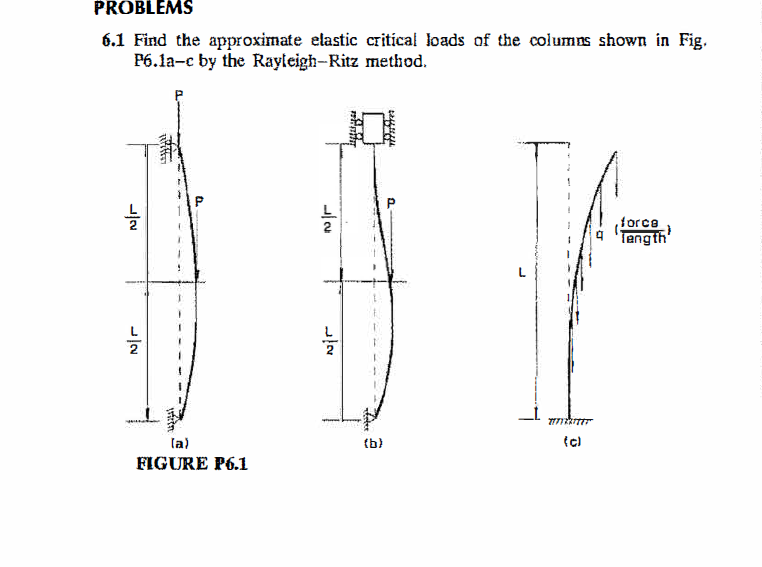 Solved 6.1 Find the approximate elastic critical loads of | Chegg.com