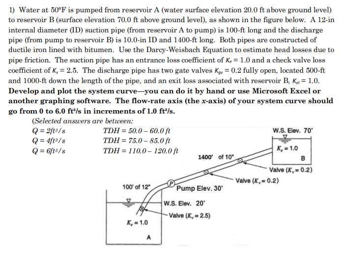 1) Water at 50°F is pumped from reservoir A (water