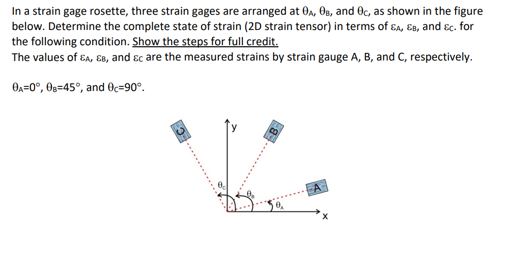 Solved In a strain gage rosette, three strain gages are | Chegg.com
