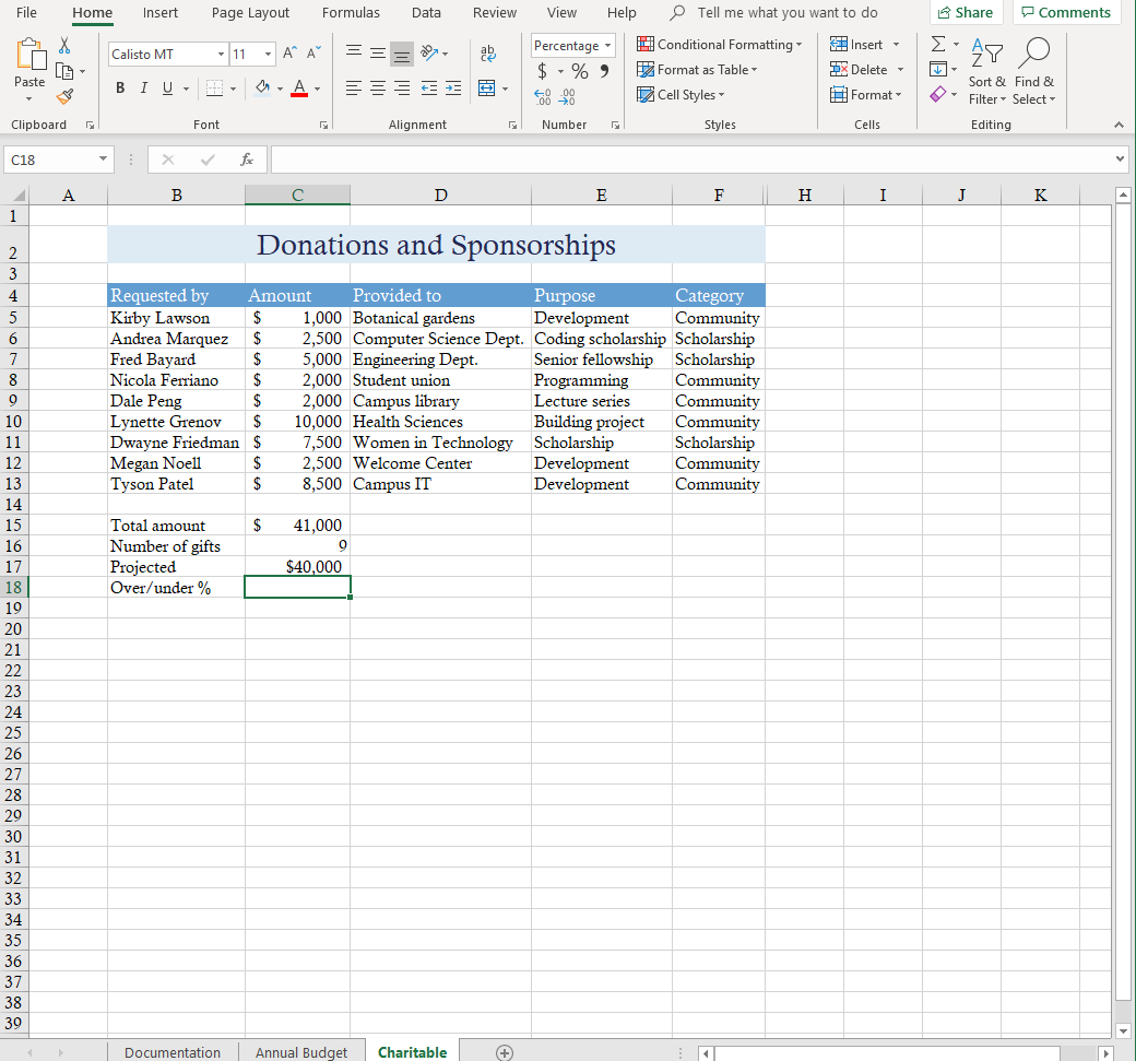 solved-11-in-cell-c18-enter-a-formula-without-using-a-chegg