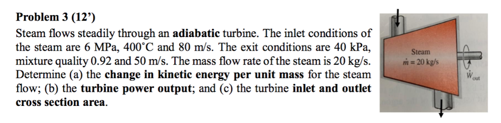 Solved Problem 3 (12') Steam flows steadily through an | Chegg.com