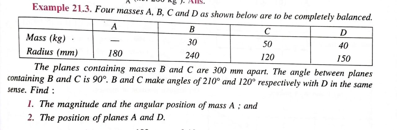 Solved Example 21.3. Four Masses A,B,C And D As Shown Below | Chegg.com