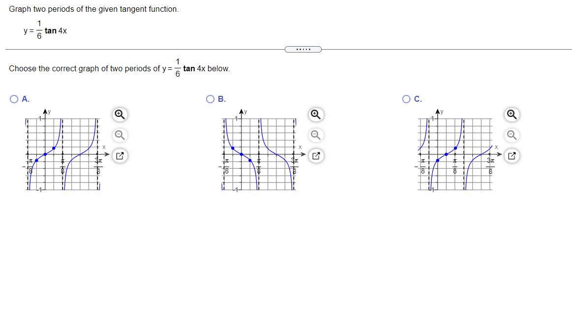 Solved Graph two periods of the given tangent function. y V | Chegg.com