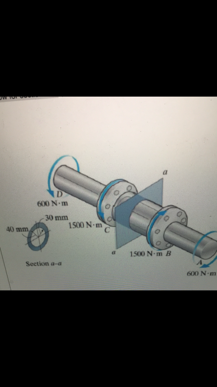 Solved A composite shaft is subjected to four torques. The | Chegg.com