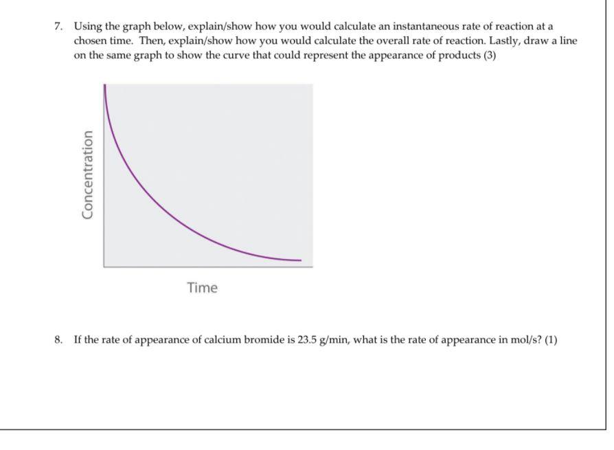 Solved 7 Using The Graph Below Explainshow How You Would