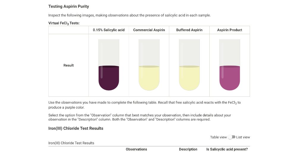 Solved Testing Aspirin Purity Inspect The Following Images 6483