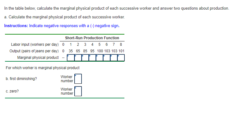 how-to-calculate-marginal-physical-product