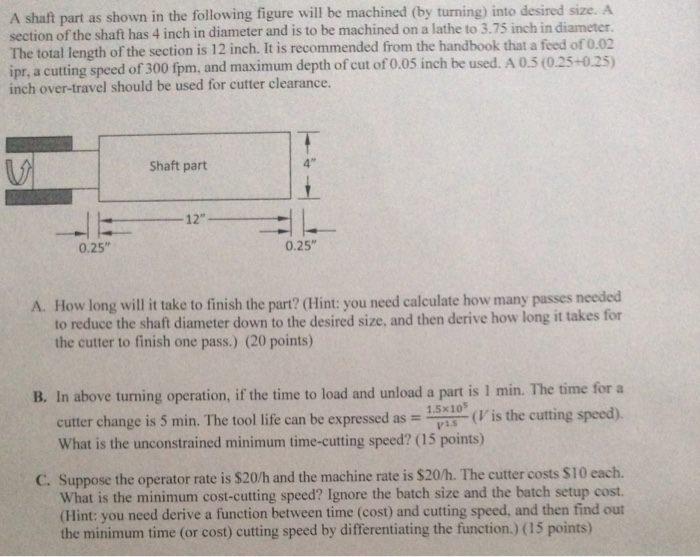 Solved a shaft part as shown in the following figure will be | Chegg.com