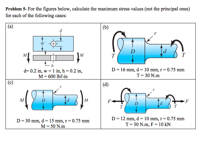 Solved Problem 5- For the figures below, calculate the | Chegg.com