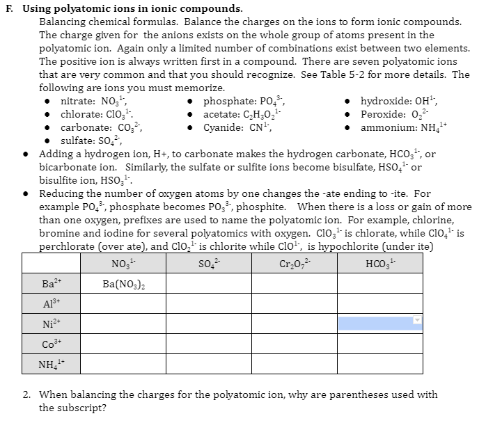 Solved Using polyatomic ions in ionic compounds. Balancing