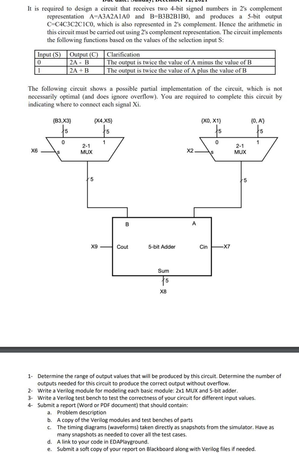 Solved It Is Required To Design A Circuit That Receives Two | Chegg.com