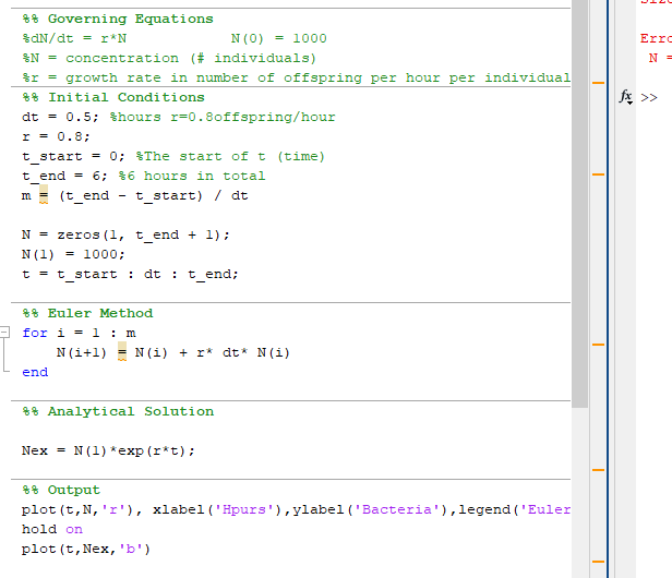 Programming Language is Matlab. Using the given | Chegg.com