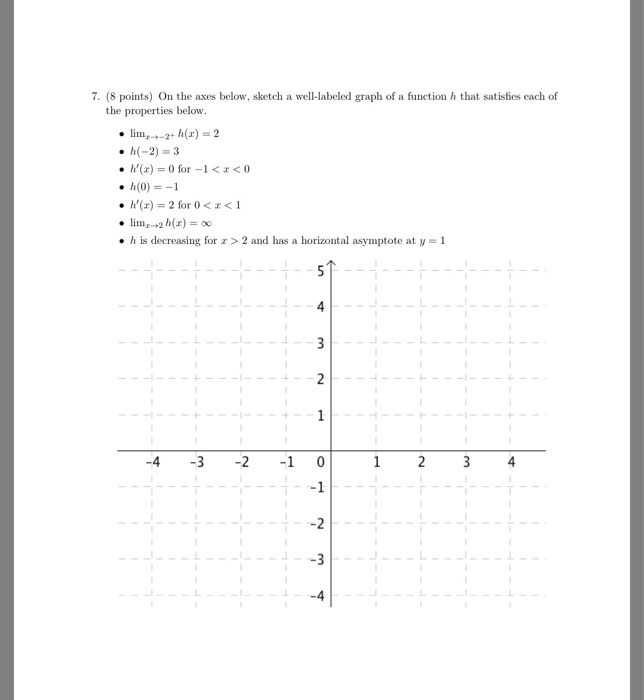 Solved 7. (8 Points) On The Axes Below, Sketch A 