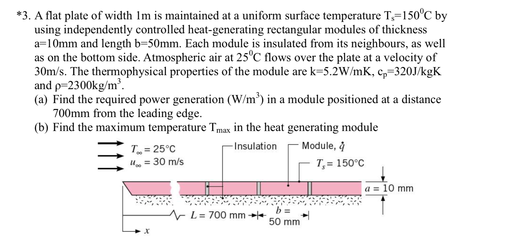 Solved *3. A flat plate of width 1m is maintained at a