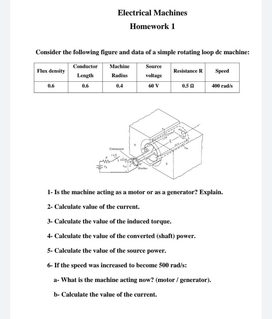 Solved Electrical Machines Homework 1 Consider the following | Chegg.com