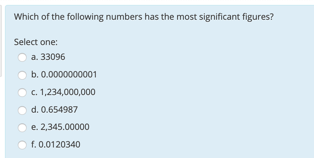 Solved Which of the following numbers has the most | Chegg.com