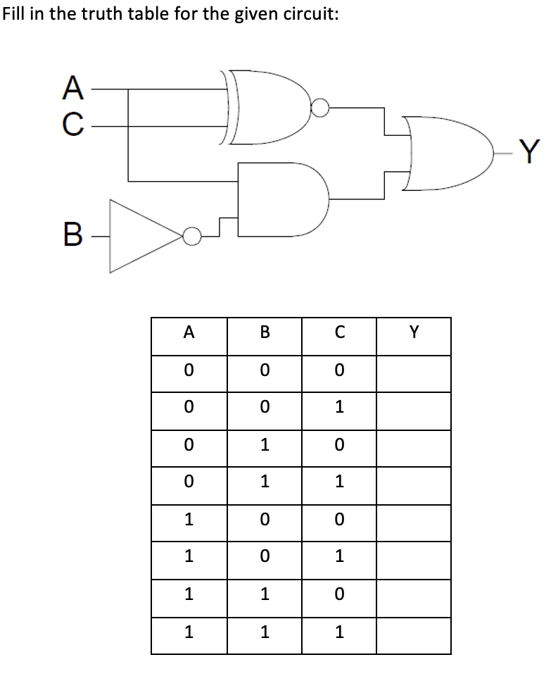 Solved Fill in the truth table for the given circuit:Write a | Chegg.com