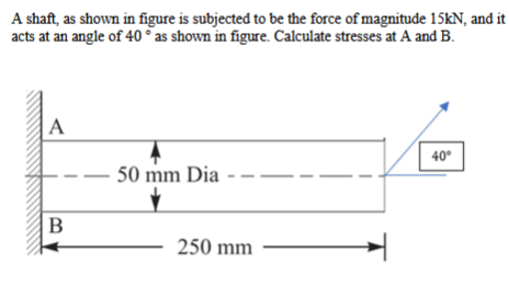 Solved A shaft, as shown in figure is subjected to be the | Chegg.com