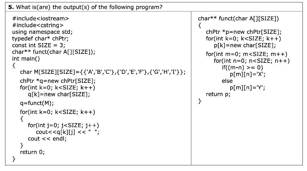 Solved 5 Output S Following Program Char Funct Char Size Include Include Using Namespace Std Type Q