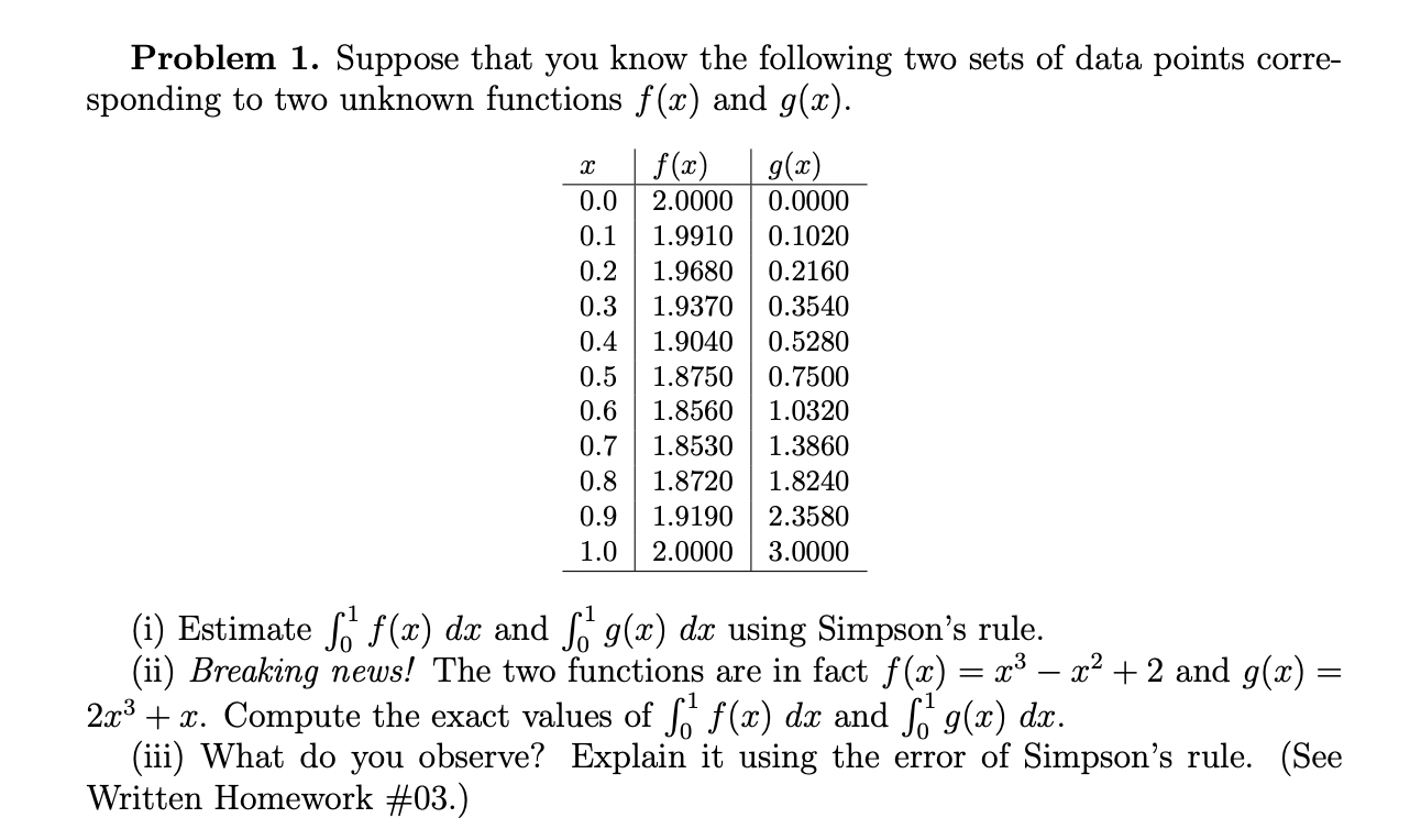 Solved Problem 1. Suppose That You Know The Following Two | Chegg.com