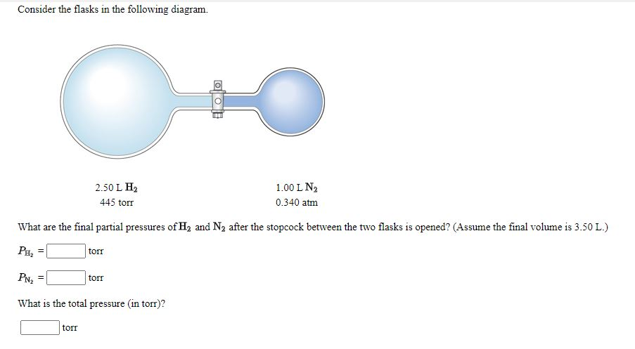 Solved Consider The Flasks In The Following Diagram. HOO | Chegg.com