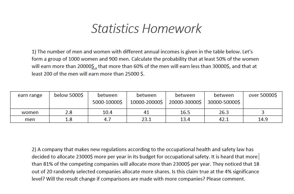 Solved Statistics Homework 1 The Number Of Men And Women 4382