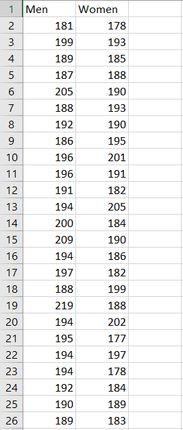 Solved It is well documented that cholesterol over 200 is a | Chegg.com