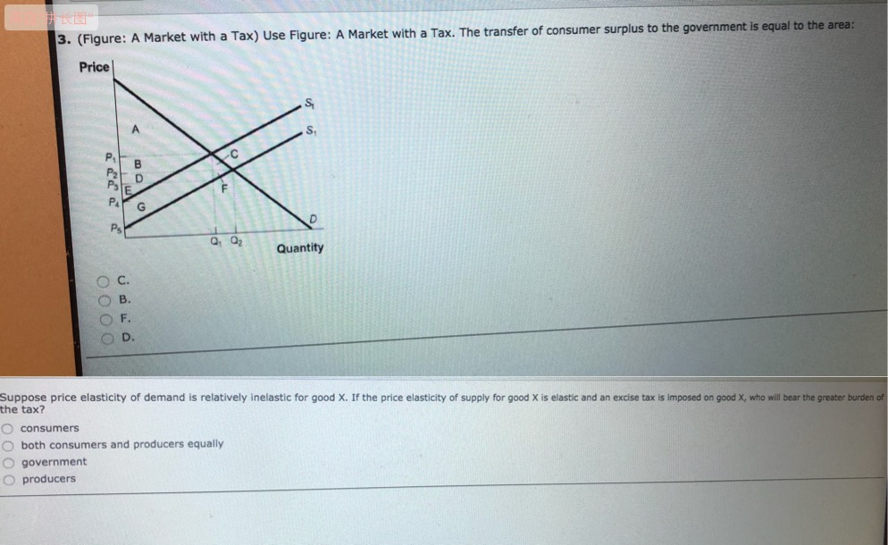 solved-3-figure-a-market-with-a-tax-use-figure-a-market-chegg