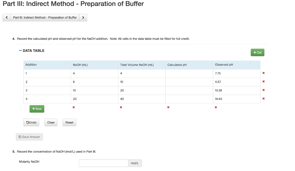 Solved Part III: Indirect Method - Preparation of Buffer
