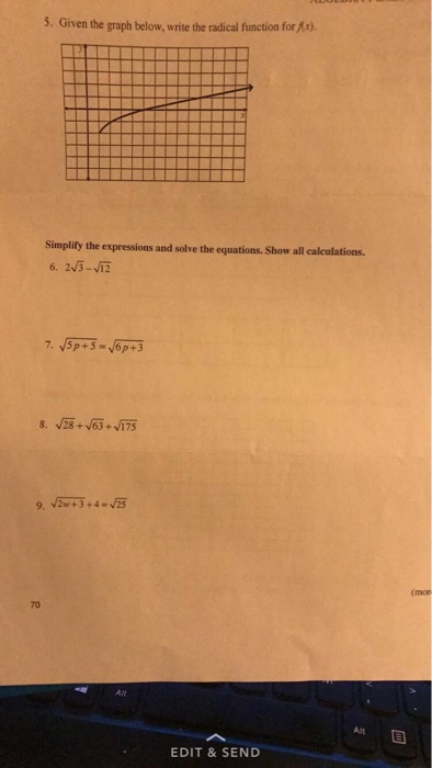 Solved: Given The Graph Below, Write The Radical Function | Chegg.com